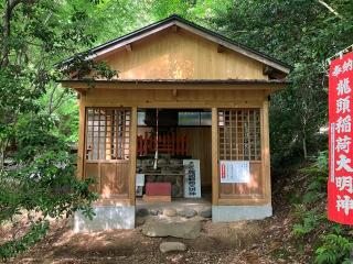 龍頭稲荷（関善光寺境内）の参拝記録(田中さん)
