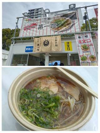 錦鯱神社の参拝記録(yukiさん)