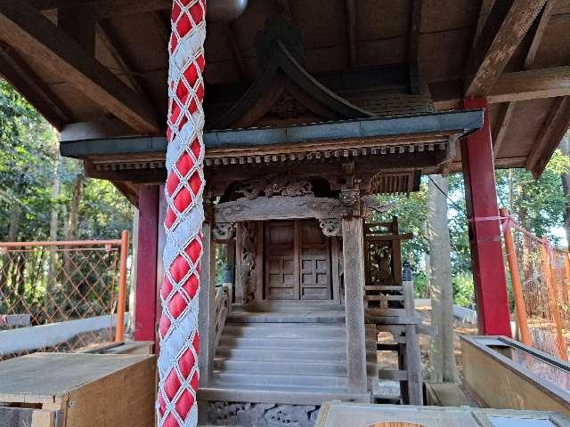 伏見稲荷神社(岩槻久伊豆神社境内社)の参拝記録(のりさん)
