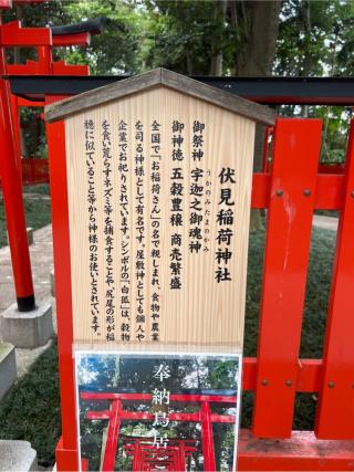 伏見稲荷神社(岩槻久伊豆神社境内社)の参拝記録(⛩️🐍🐢まめ🐢🐍⛩️さん)