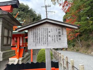 山蔭神社（吉田神社末社）の参拝記録(いけさん)