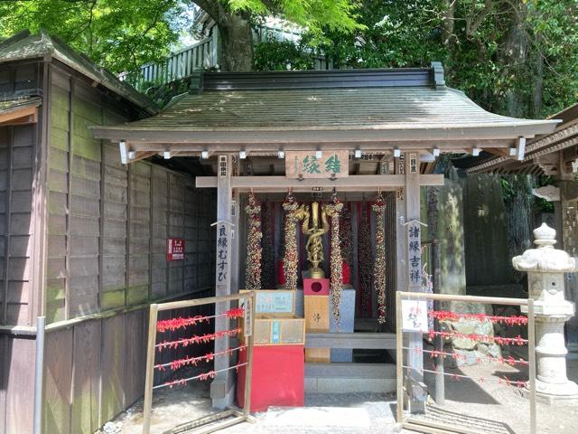 高尾山薬王院 倶利伽羅堂の参拝記録(忍さん)