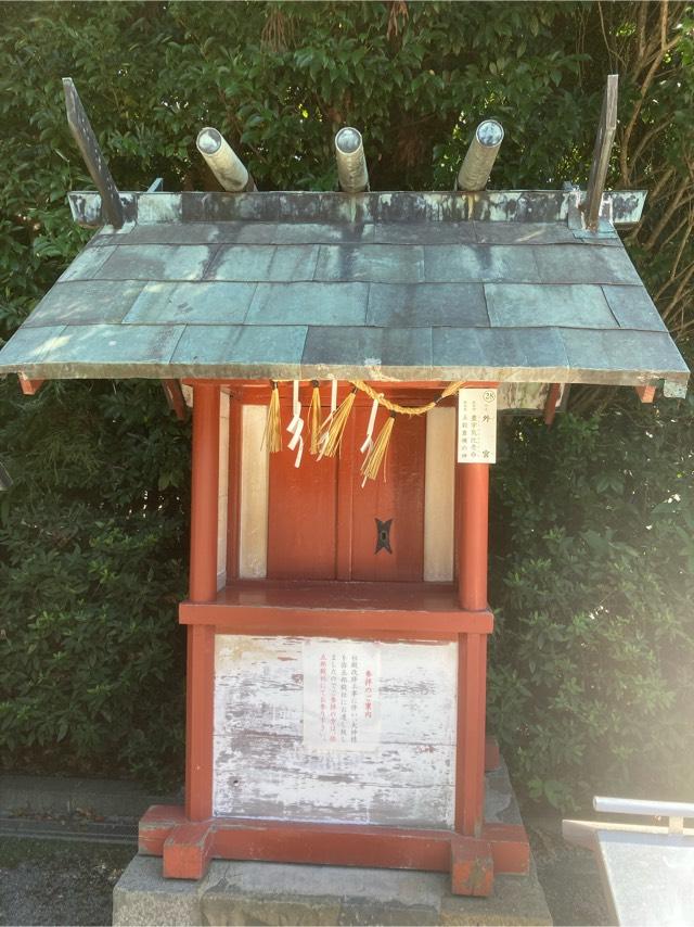 外宮(津島神社)の参拝記録(すし吉さん)