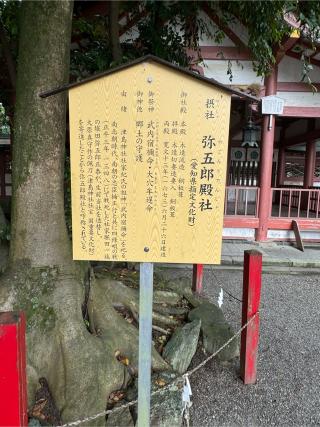弥五郎殿社(津島神社 摂社)の参拝記録(こーちんさん)