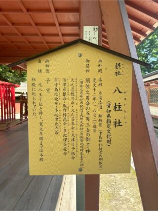八柱社(津島神社 摂社)の参拝記録(skさん)