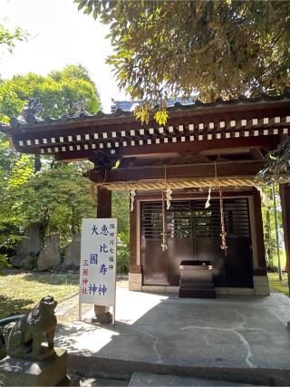 大國神・恵比寿神(三囲神社境内社)の参拝記録(ねこチャリさん)