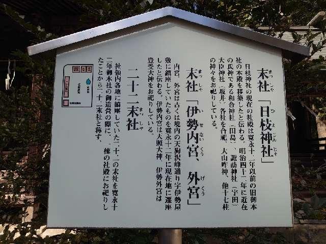 群馬県富岡市一ノ宮1535番地 二十二末社（一之宮貫前神社）の写真2