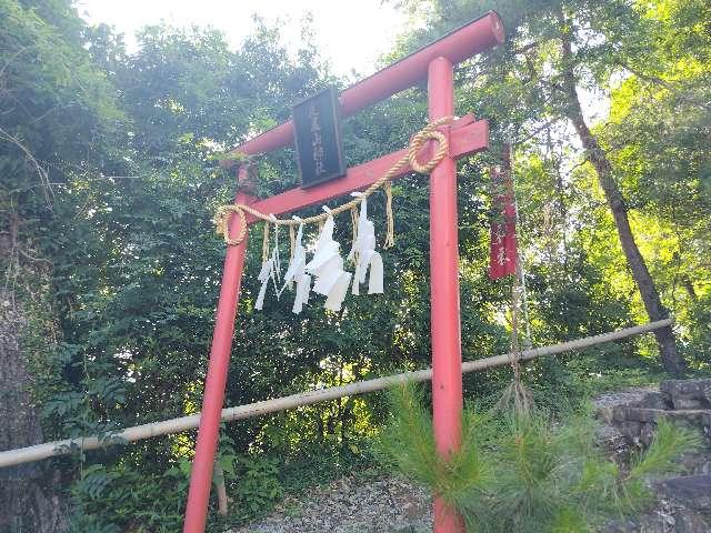 足尾山神社（唐沢山神社境内社）の参拝記録