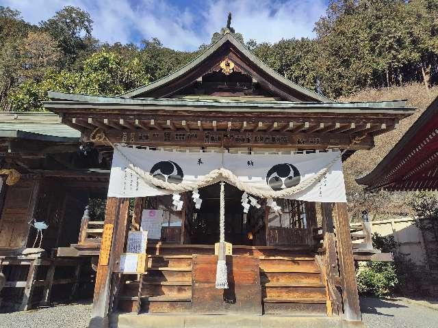 福神社（太平山神社境内社）の参拝記録