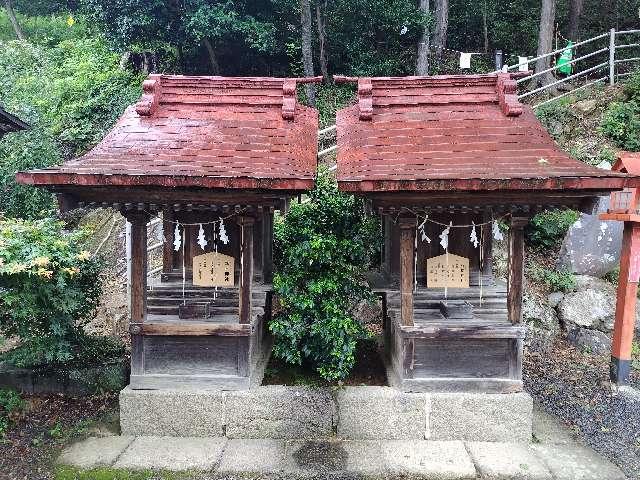 愛宕神社（太平山神社）の参拝記録