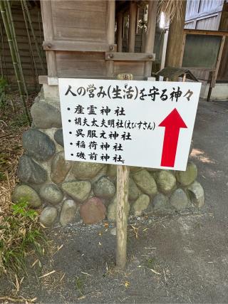 末社五社(御穂神社境内社)の参拝記録(こーちんさん)