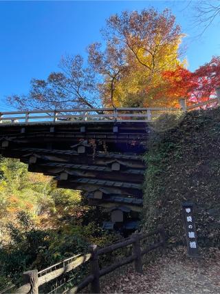 山王宮の参拝記録(なっちゃんさん)