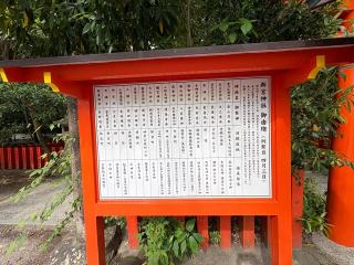 新宮神社 （熊野速玉大社末社）の参拝記録(いけさん)