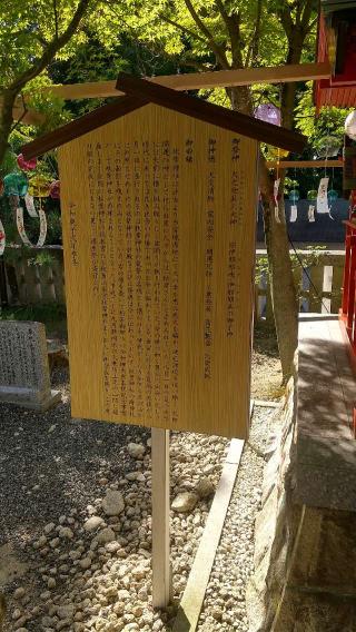 秋葉神社(琴崎八幡宮境内社)の参拝記録( いなりんさん)