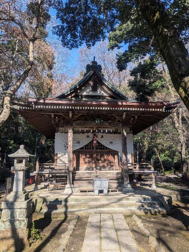 浮岳山 深大寺 深沙大王堂の参拝記録1
