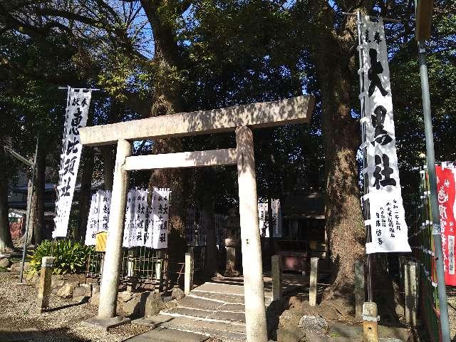 愛知県名古屋市中区橘1-3 大黒・恵比須社（日置神社）の写真1