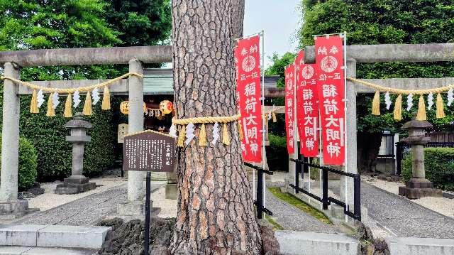 御嶽神社（中野沼袋氷川神社境内社）の参拝記録2