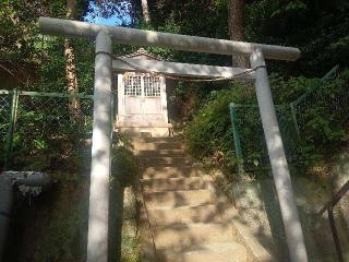 志一稲荷の参拝記録(やまちーさん)