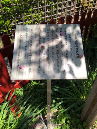 宇都宮稲荷神社の参拝記録(こーちんさん)