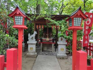 稲荷神社（新田神社）の参拝記録(あべちゃんさん)