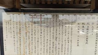 稲荷神社の参拝記録(ひろちゃんさん)