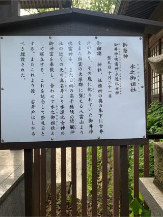 水之御祖社の参拝記録(我王さん)