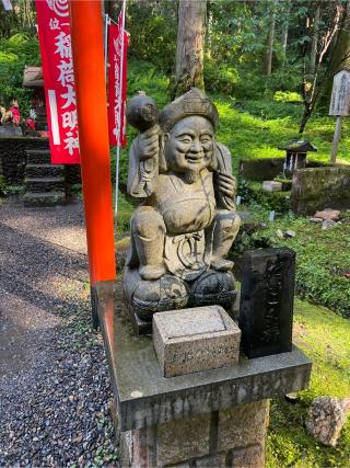 稲荷総社(御岩神社)の参拝記録(⛩️🐉🐢まめ🐢🐉⛩️さん)