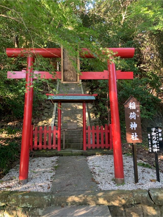 稲荷神社(事任八幡宮境内社)の参拝記録2