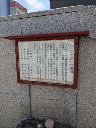 瘡守稲荷神社（宮地獄神社）分社の参拝記録(こまいぬおさん)
