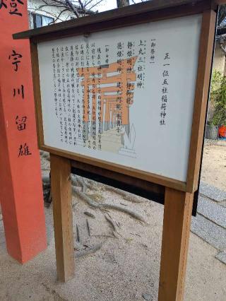 五社稲荷神社（大歳神社）の参拝記録(こまいぬおさん)
