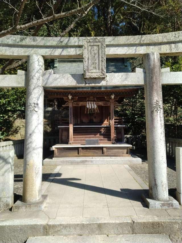 中島神社（太宰府天満宮）の参拝記録(神仏縁日さん)