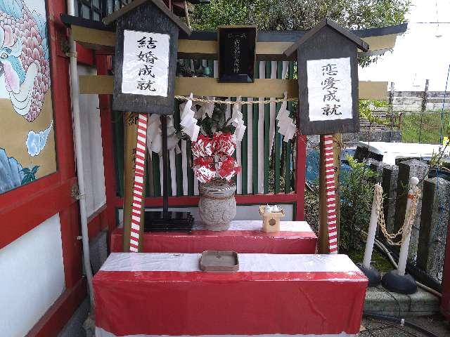 白髭稲荷神社（熊本城稲荷神社）の写真1