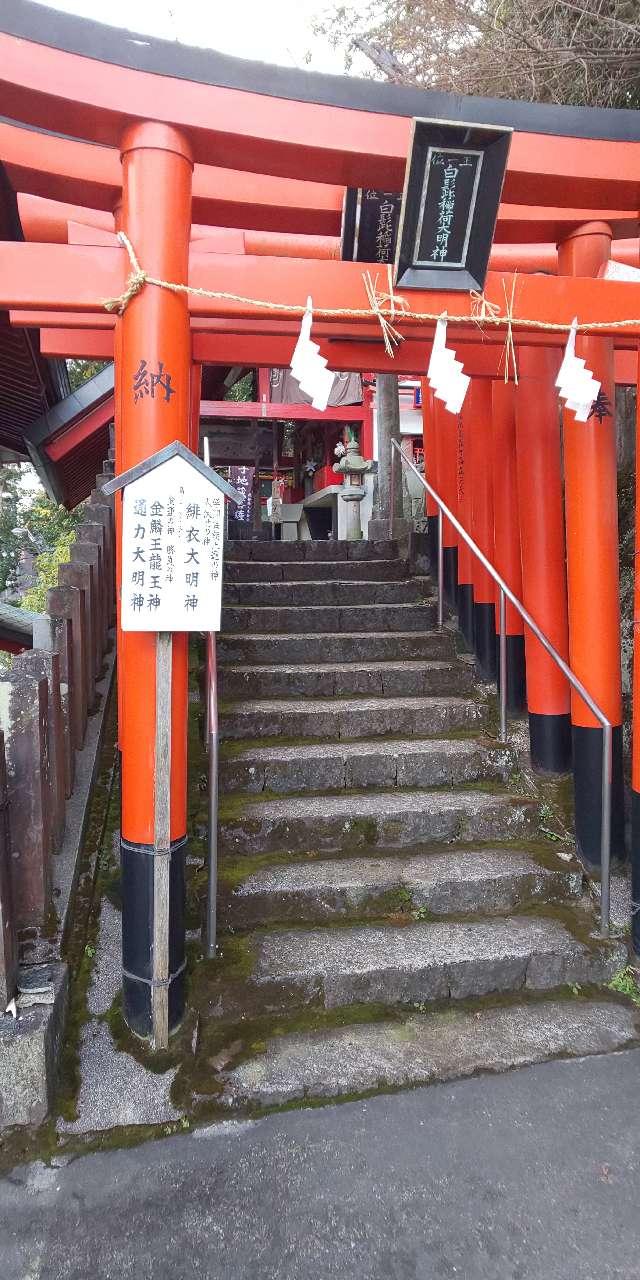 白髭稲荷神社（熊本城稲荷神社）の参拝記録8