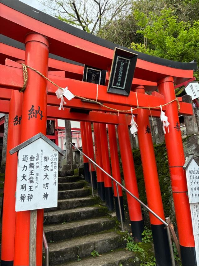 白髭稲荷神社（熊本城稲荷神社）の参拝記録2