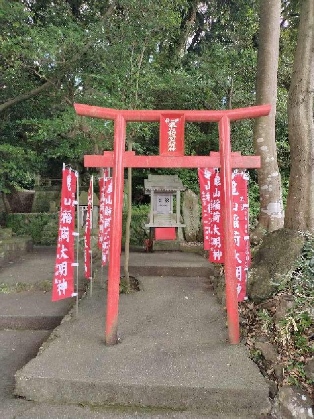 亀山稲荷神社（八幡竈門神社）の参拝記録2