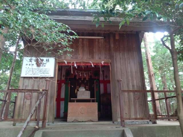 交通神社（大久保鹿島神社境内）の参拝記録4