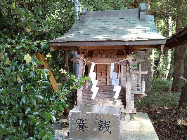 稲荷様（吉田神社境内）の参拝記録8