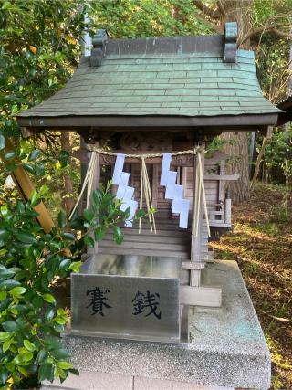 稲荷様（吉田神社境内）の参拝記録(もりもりさん)