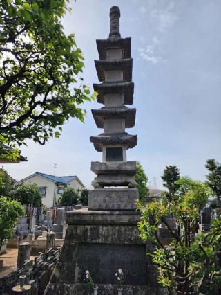 文殊院の参拝記録(たかしさん)