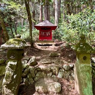 東照宮（花園神社境内社）の参拝記録(のぶさん)