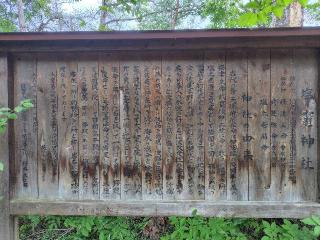 塩釜神社の参拝記録(たかはしさん)