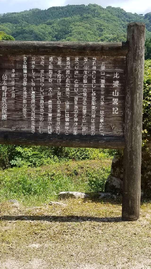 熊野神社の参拝記録(なみなみさん)