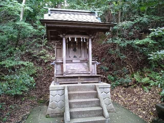 静岡県藤枝市藤枝5-15 金山神社(飽波神社)の写真1