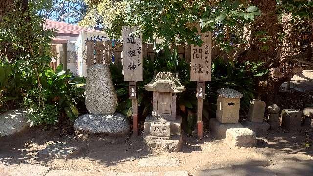 道祖神（平塚八幡宮）の参拝記録5