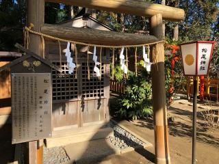 松尾神社(水戸八幡宮境内)の参拝記録(水戸のミツルさん)