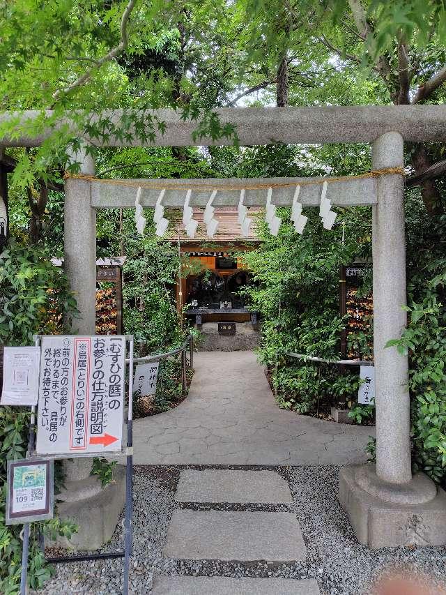 埼玉県川越市連雀町 むすひの庭(川越熊野神社境内社)の写真5