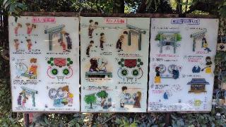 むすひの庭(川越熊野神社境内社)の参拝記録(りんごぐみさん)