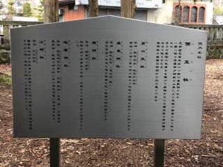 西五社(浅間神社末社)の参拝記録(こーちんさん)