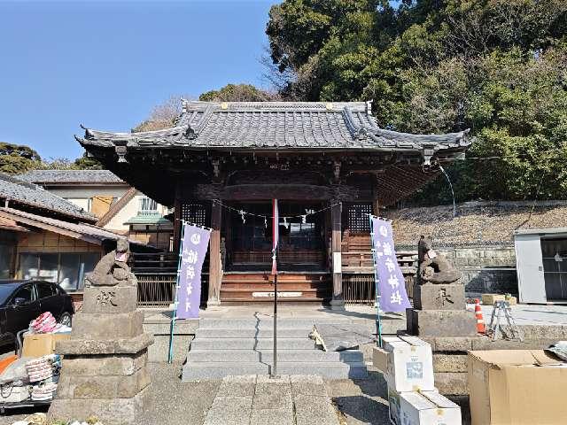 本町稲荷神社の参拝記録2
