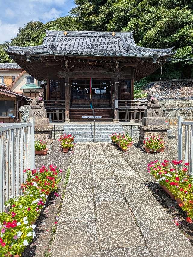 本町稲荷神社の参拝記録3